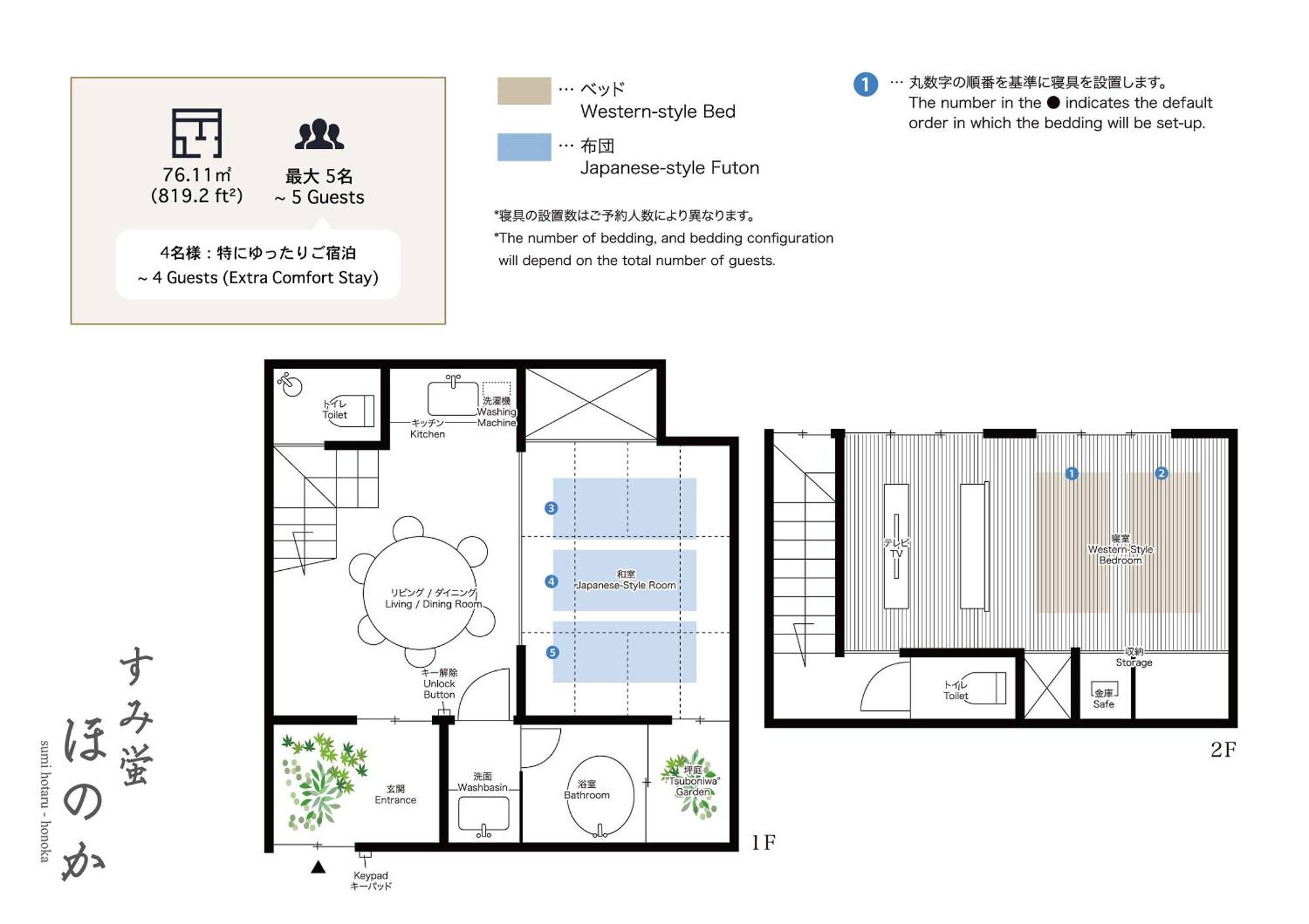 Вилла Sumihotaru Honoka Machiya House Киото Экстерьер фото